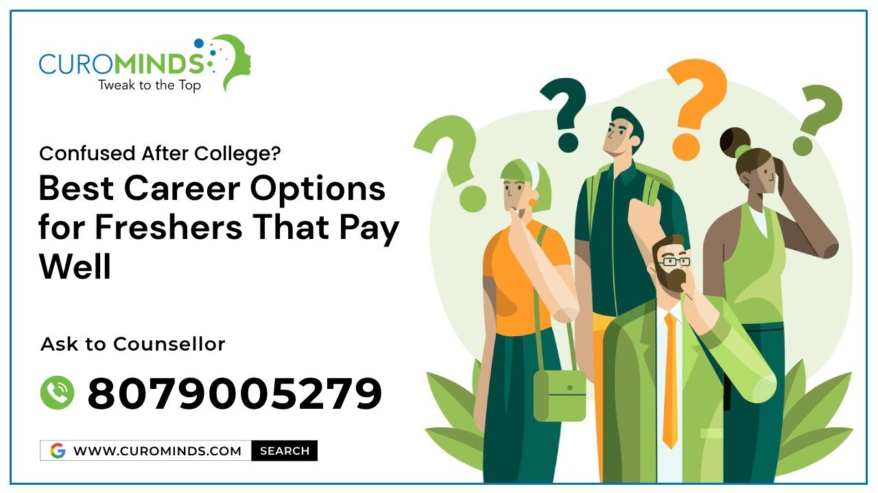 Best Career Options for Freshers Without Experience in 2025