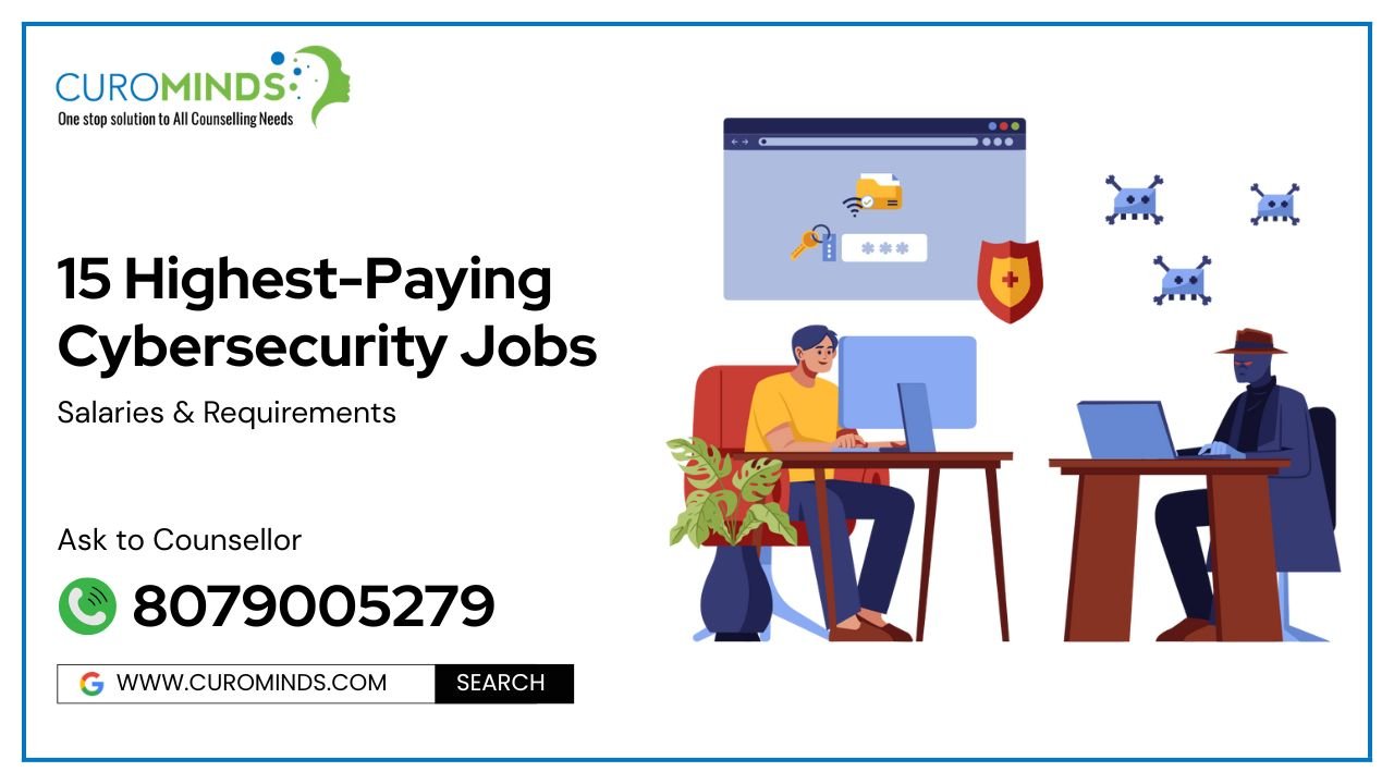 Land ₹15L+ Cybersecurity Jobs Without a Degree
