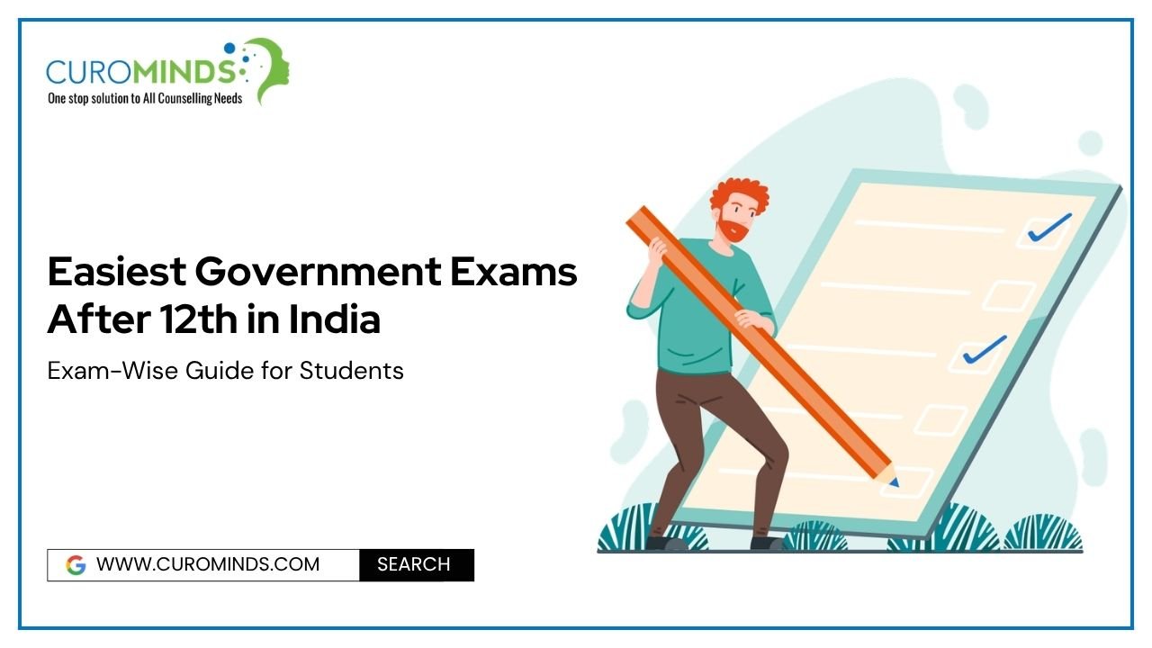 Easiest Government Exams After 12th in India (2026): Exam-Wise Guide for Students