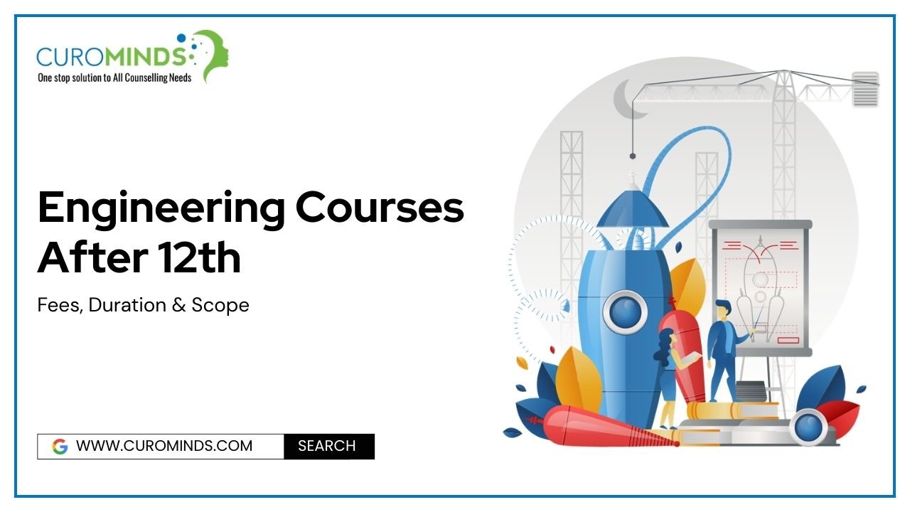 Highest Paying Engineering Courses After 12th in India