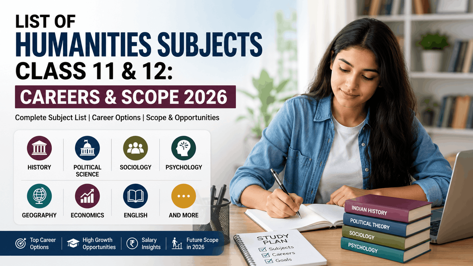 Humanities Subjects List 2026 Best Subjects, Careers, Salary & Future Scope