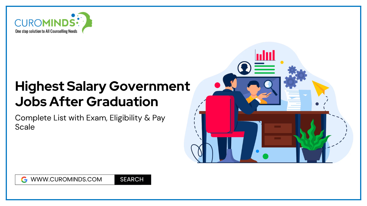 Highest Salary Government Jobs After Graduation Complete List with Exam, Eligibility & Pay Scale