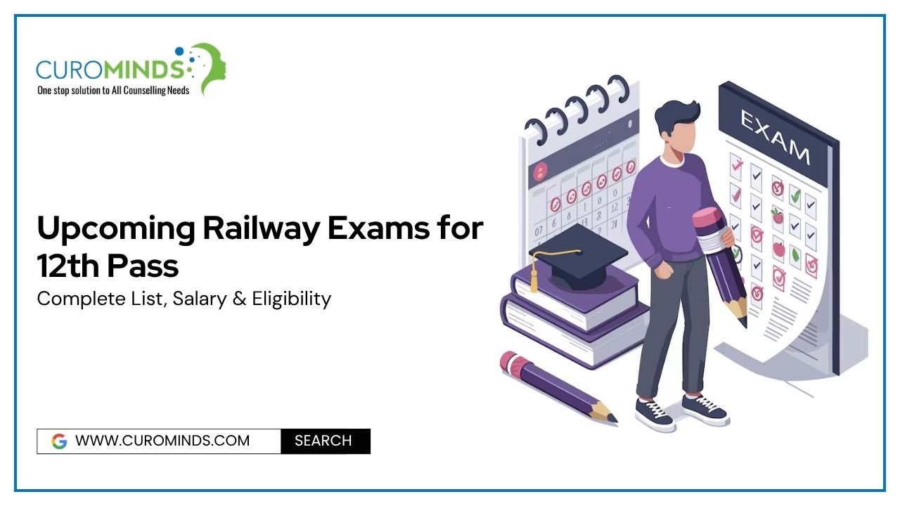 Upcoming Railway Exams for 12th Pass Complete List, Salary & Eligibility